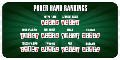 Poker Hands